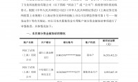 西部证券公司(西部证券公司待遇好进去吗)