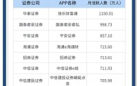 海通证券app(海通证券app下载官网最新版)