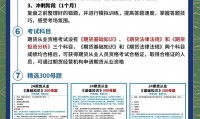 证券从业资格考试大纲(证券从业资格考试大纲2021)