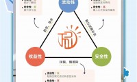 什么是金融证券(金融证券是指什么发行的证券)