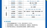 证券公司校招(证券公司校招什么时候开始)