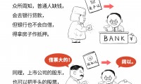 国资证券化(湖北国资证券化)