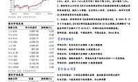 中原证券专业版(中原证券专业版官方下载)