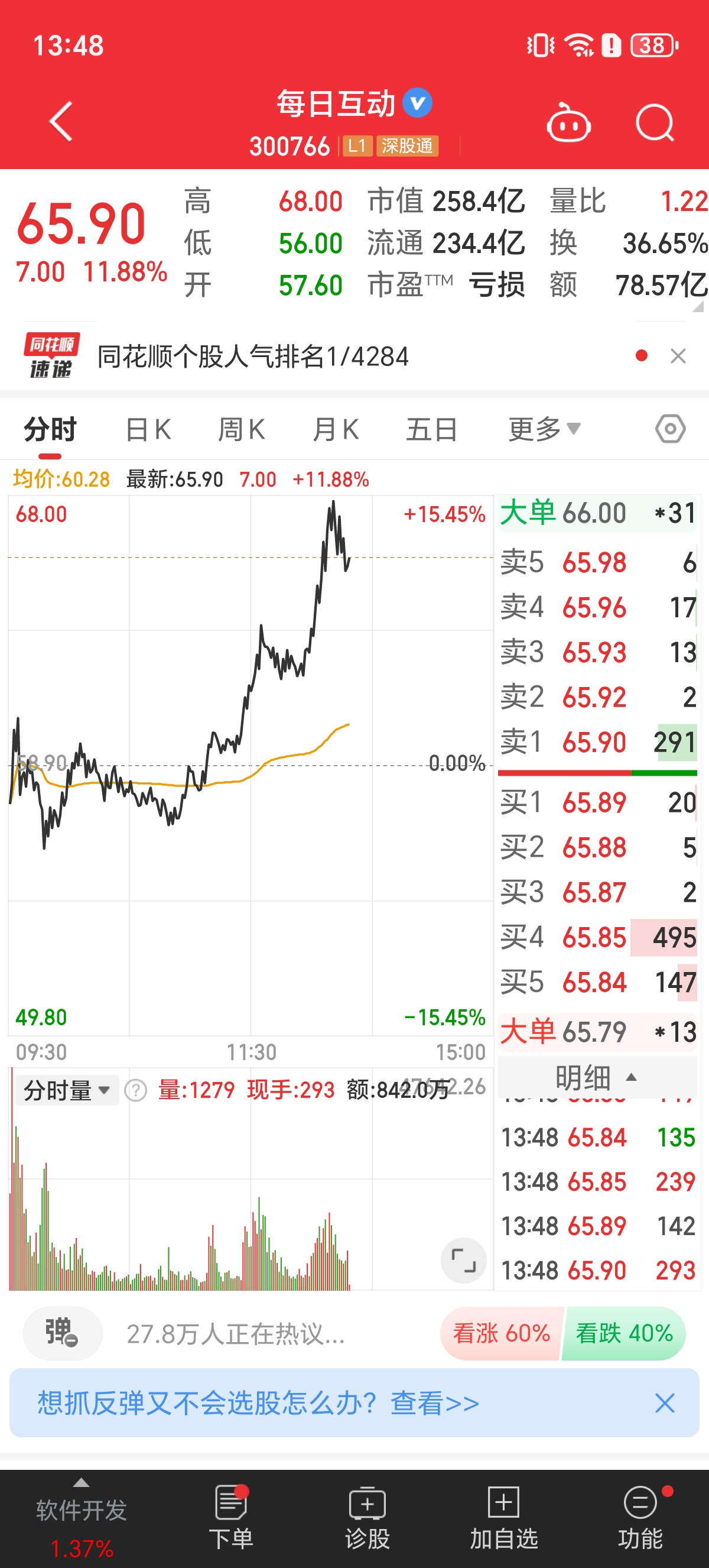 东北证券股(东北证券股份有限公司董事长) 东北证券股(东北证券股份有限公司董事长)