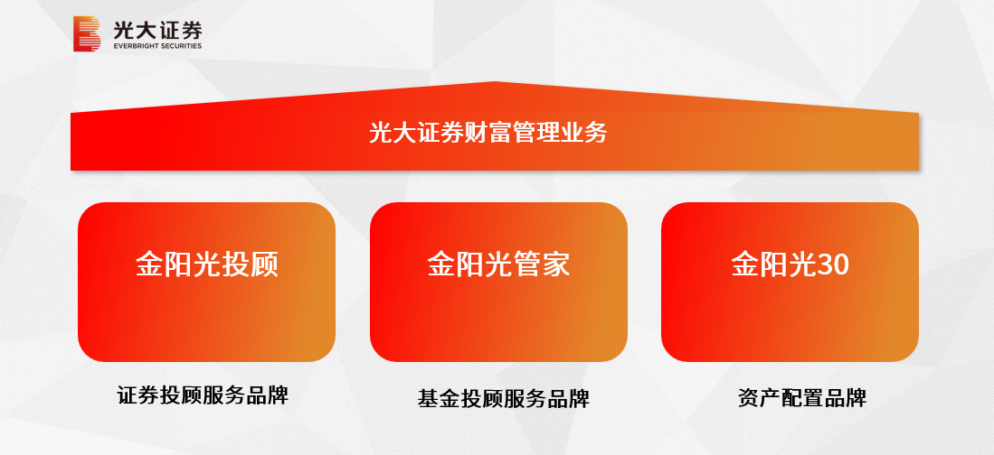 光大证券阳光(光大证券阳光网) 光大证券阳光(光大证券阳光网)
