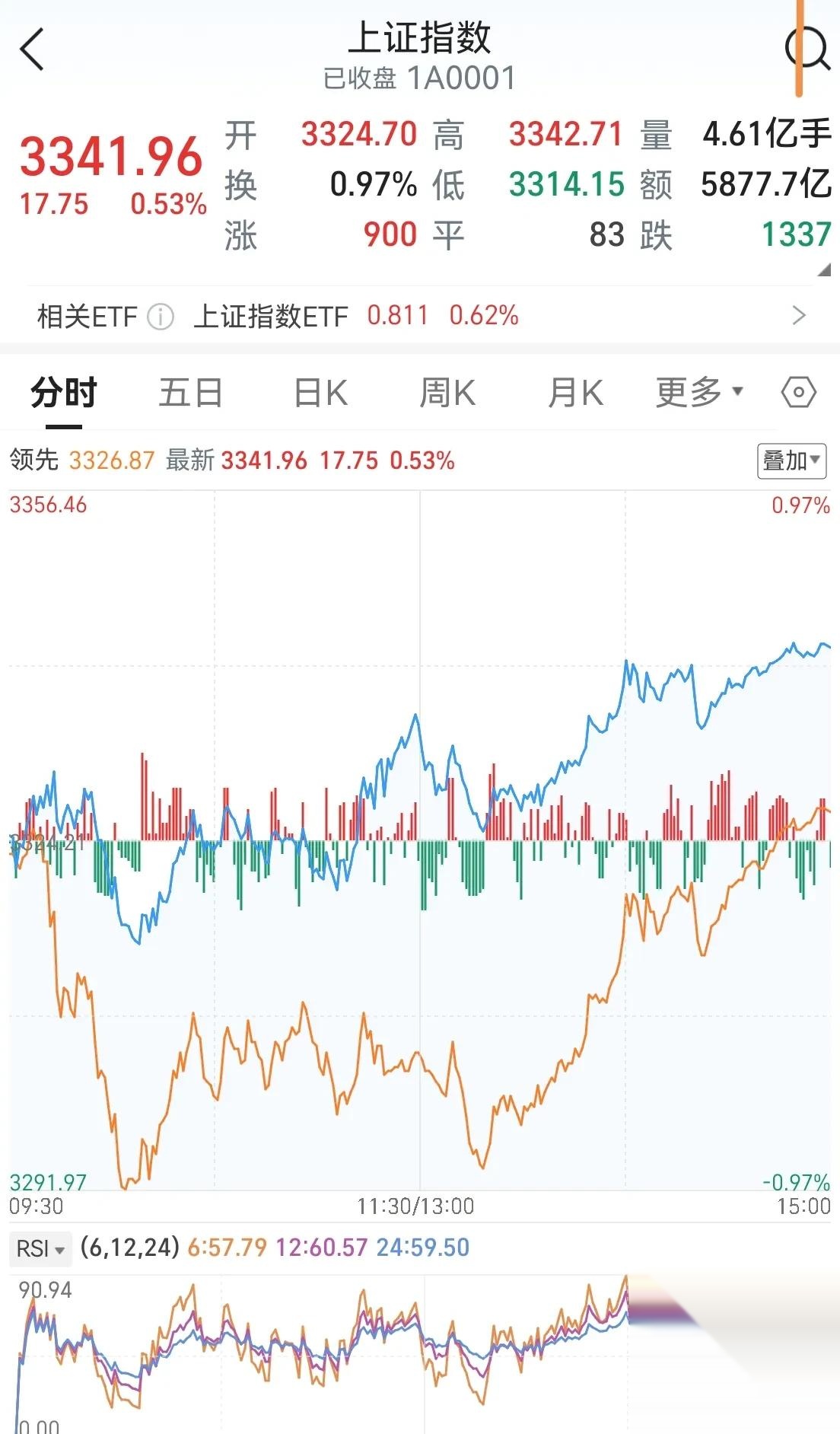 安信证券行情(安信证券行情手机版下载官方网站)