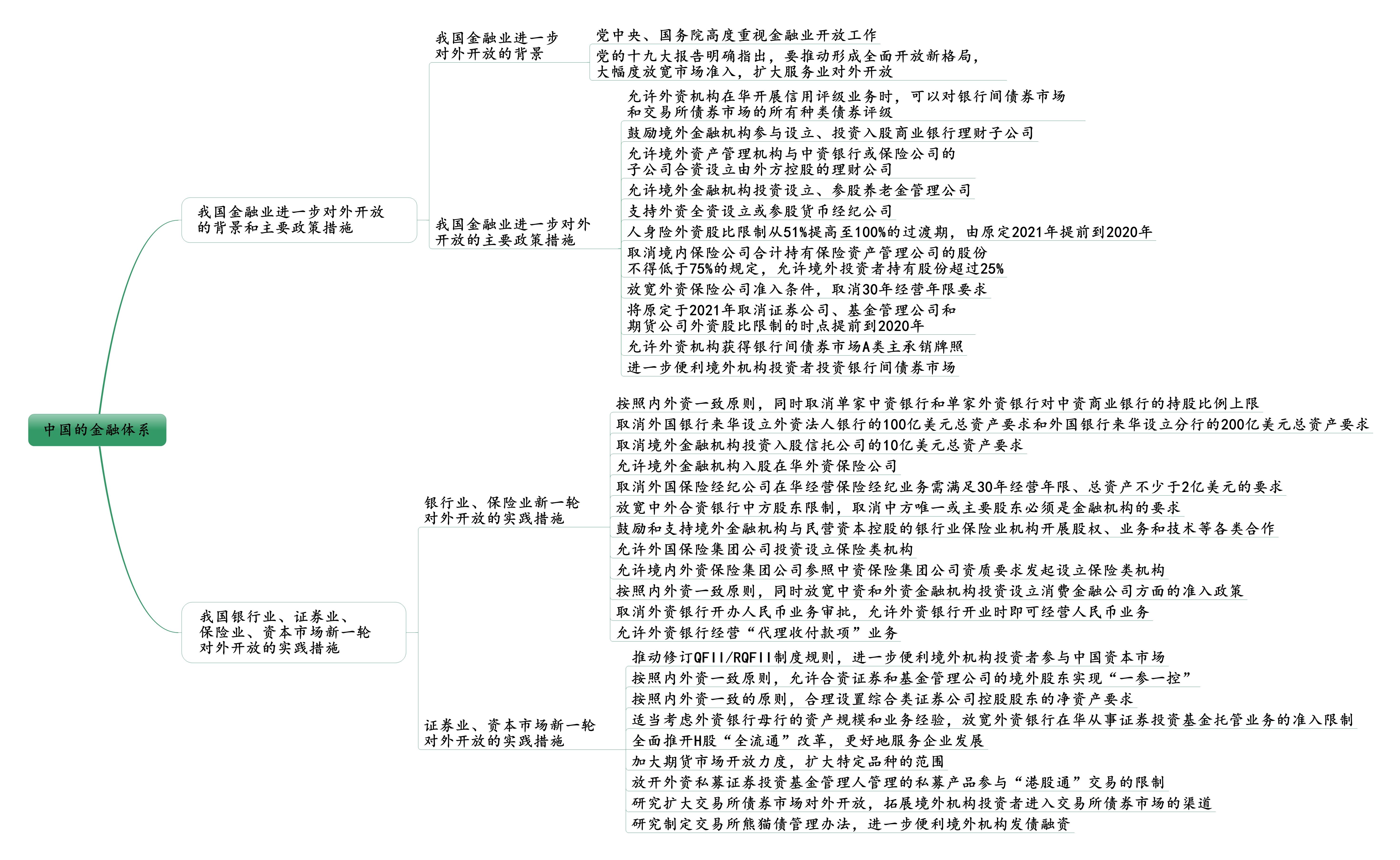证券基础知识重点(证券基础知识试题及答案) 证券基础知识重点(证券基础知识试题及答案)