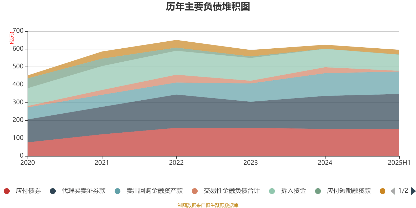 山西证券大智慧(山西大智慧股票软件) 山西证券大智慧(山西大智慧股票软件)