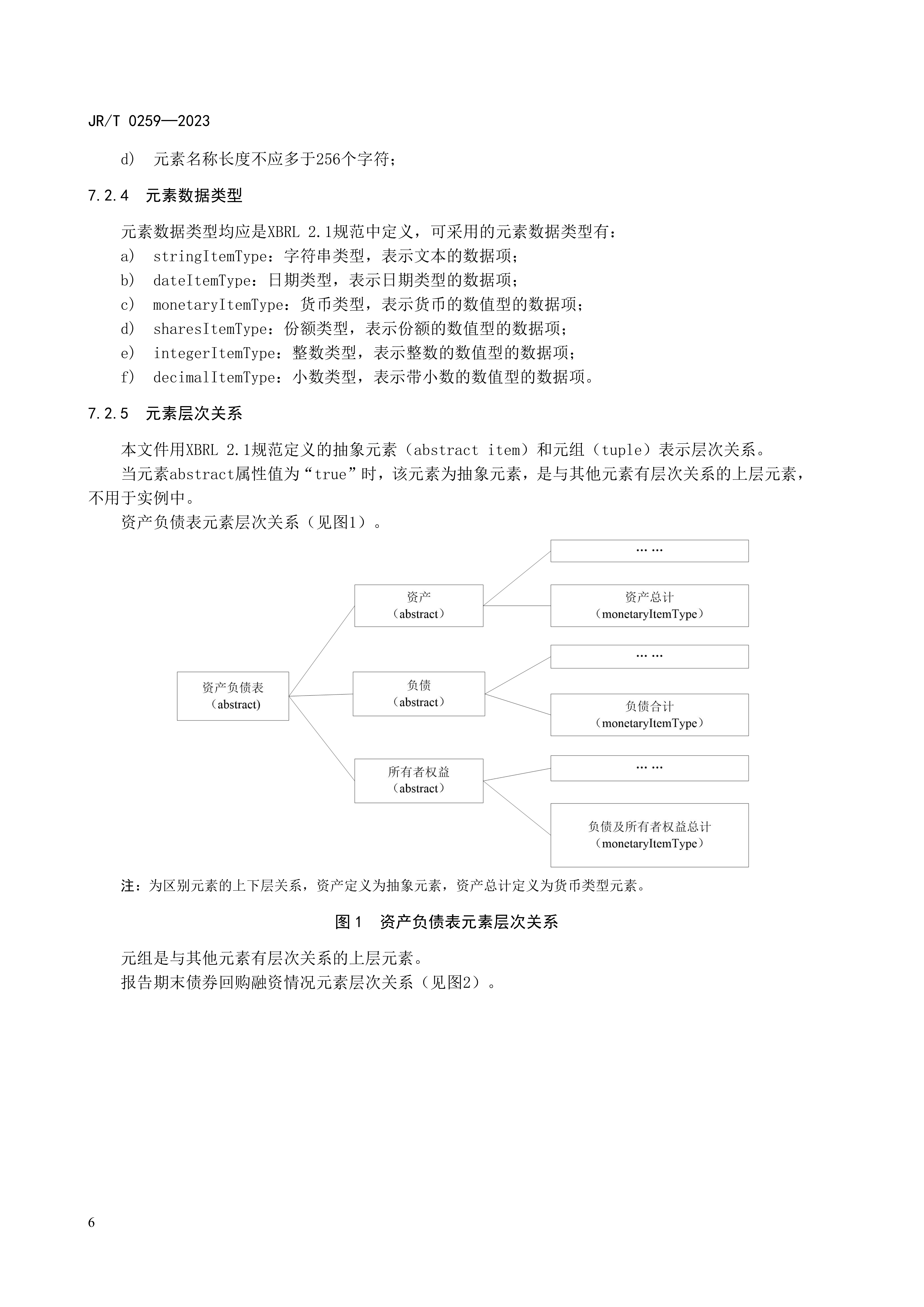 证券信息披露(证券信息披露制度) 证券信息披露(证券信息披露制度)