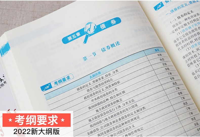 证券从业用书(证券从业人员资格考试用书) 证券从业用书(证券从业人员资格考试用书)