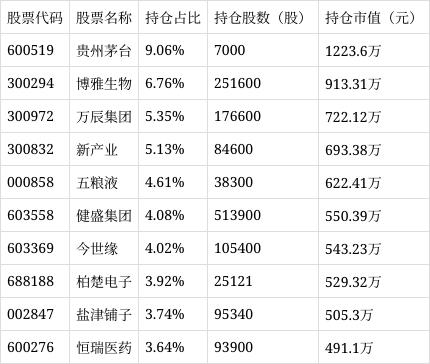 股票山西证券(股票山西证券开户有风险吗) 股票山西证券(股票山西证券开户有风险吗)