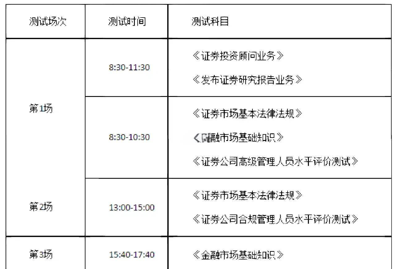 证券考试安排(证券资格考试安排) 证券考试安排(证券资格考试安排)