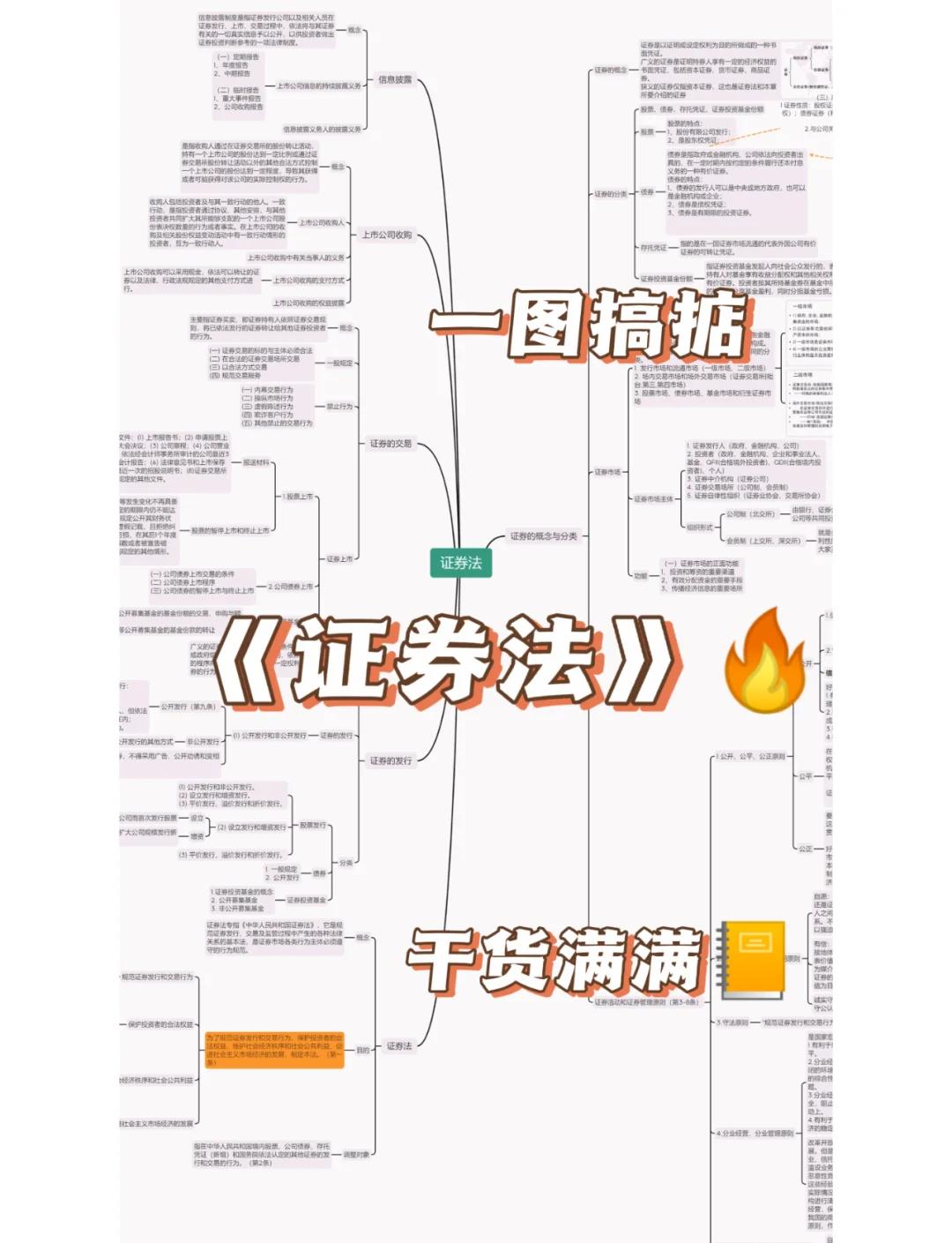 最新证券法(最新证券法对财务造假的处罚) 最新证券法(最新证券法对财务造假的处罚)