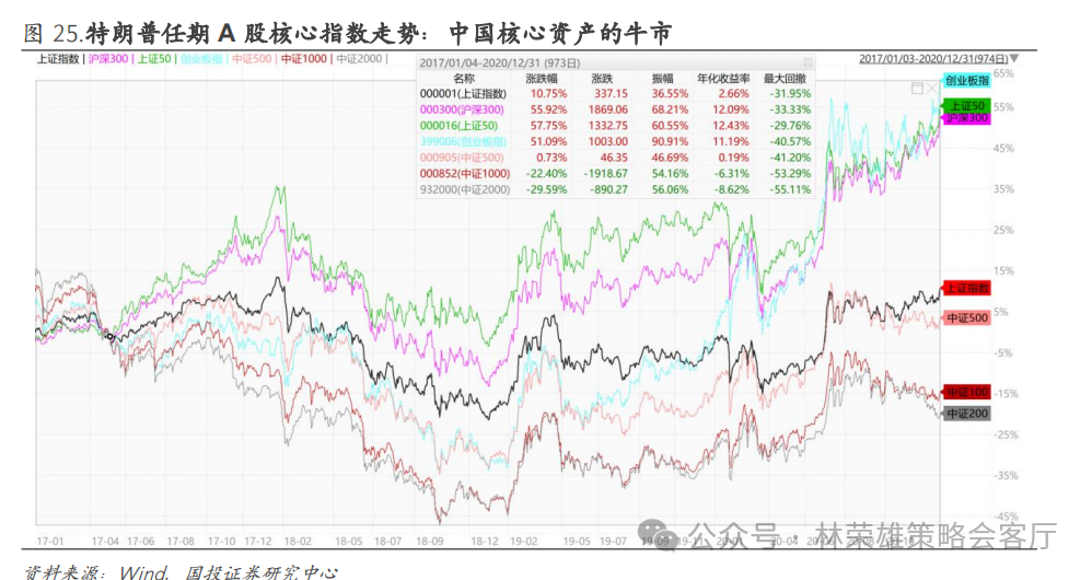 证券mac版(苹果电脑证券交易软件下载) 证券mac版(苹果电脑证券交易软件下载)