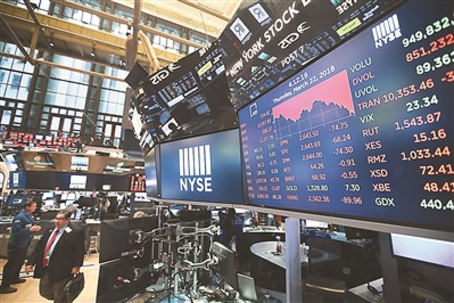 证券市场线是(证券市场线是sml吗) 证券市场线是(证券市场线是sml吗)