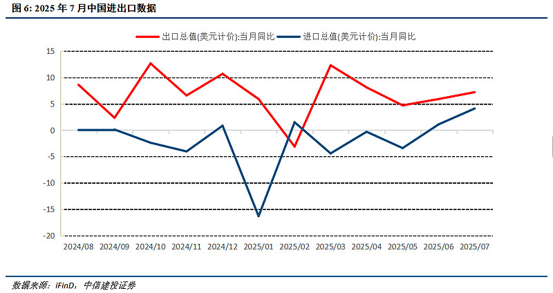我国证券市场的现状(我国证券市场的现状及发展趋势) 我国证券市场的现状(我国证券市场的现状及发展趋势)