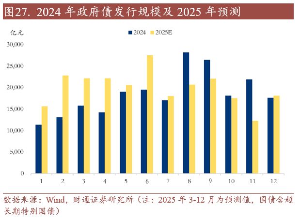 我国证券市场的现状(我国证券市场的现状及发展趋势) 我国证券市场的现状(我国证券市场的现状及发展趋势)