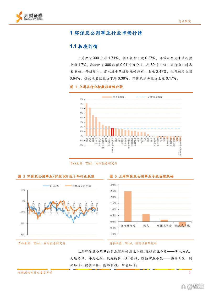 湘财证券软件下载(湘财证券手机交易软件下载) 湘财证券软件下载(湘财证券手机交易软件下载)