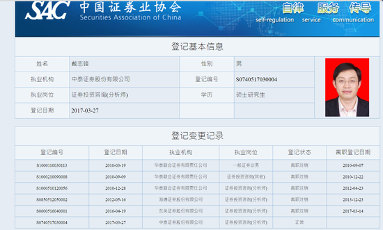 证券从业资格证什么时候(证券从业资格证一年考几次)