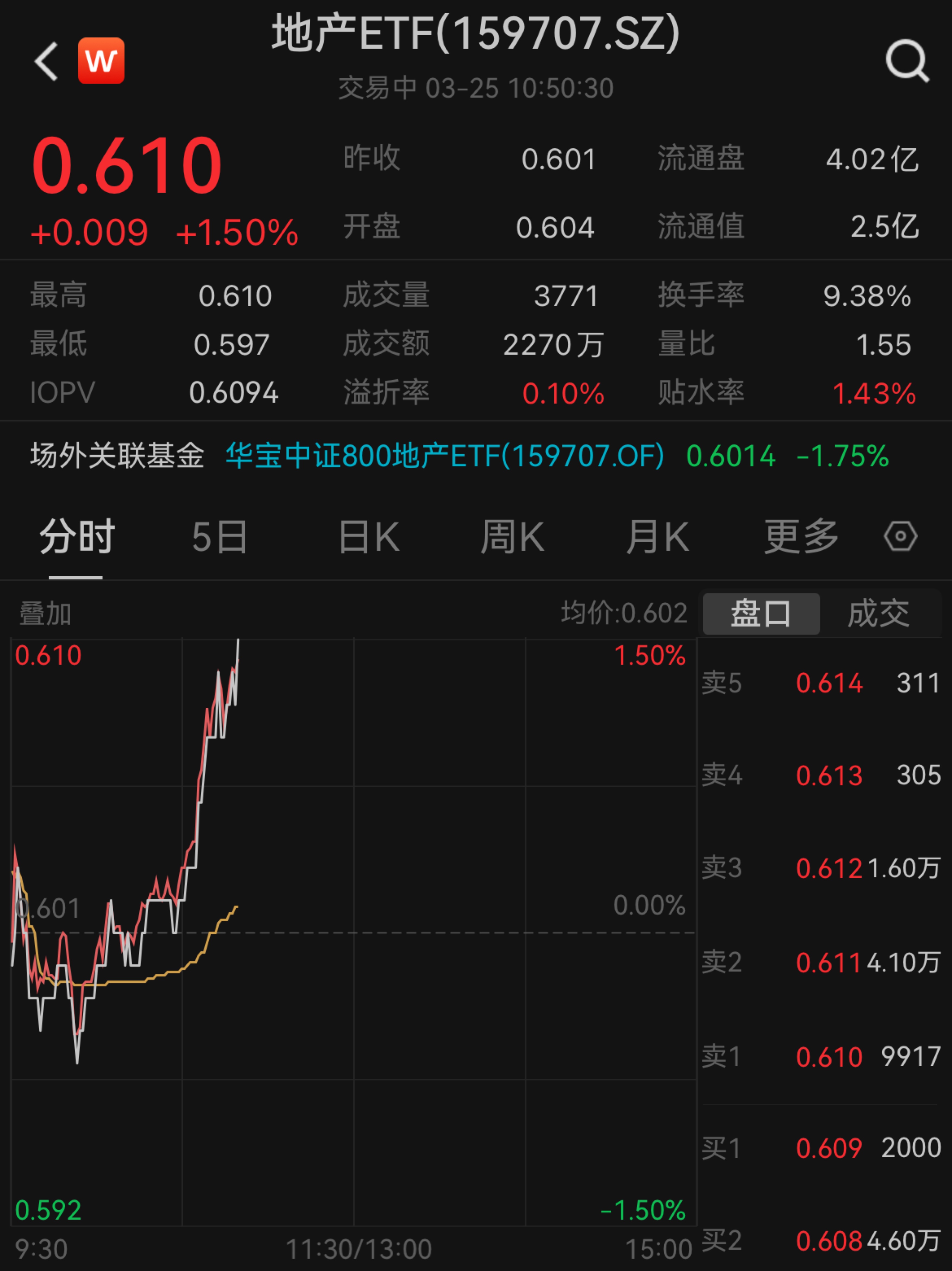 华安证券股票(华安证券股票股吧) 华安证券股票(华安证券股票股吧)