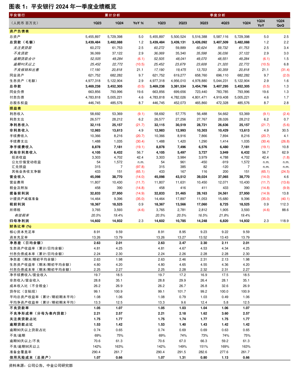 证券交易所网站(深圳证券交易所网站) 证券交易所网站(深圳证券交易所网站)