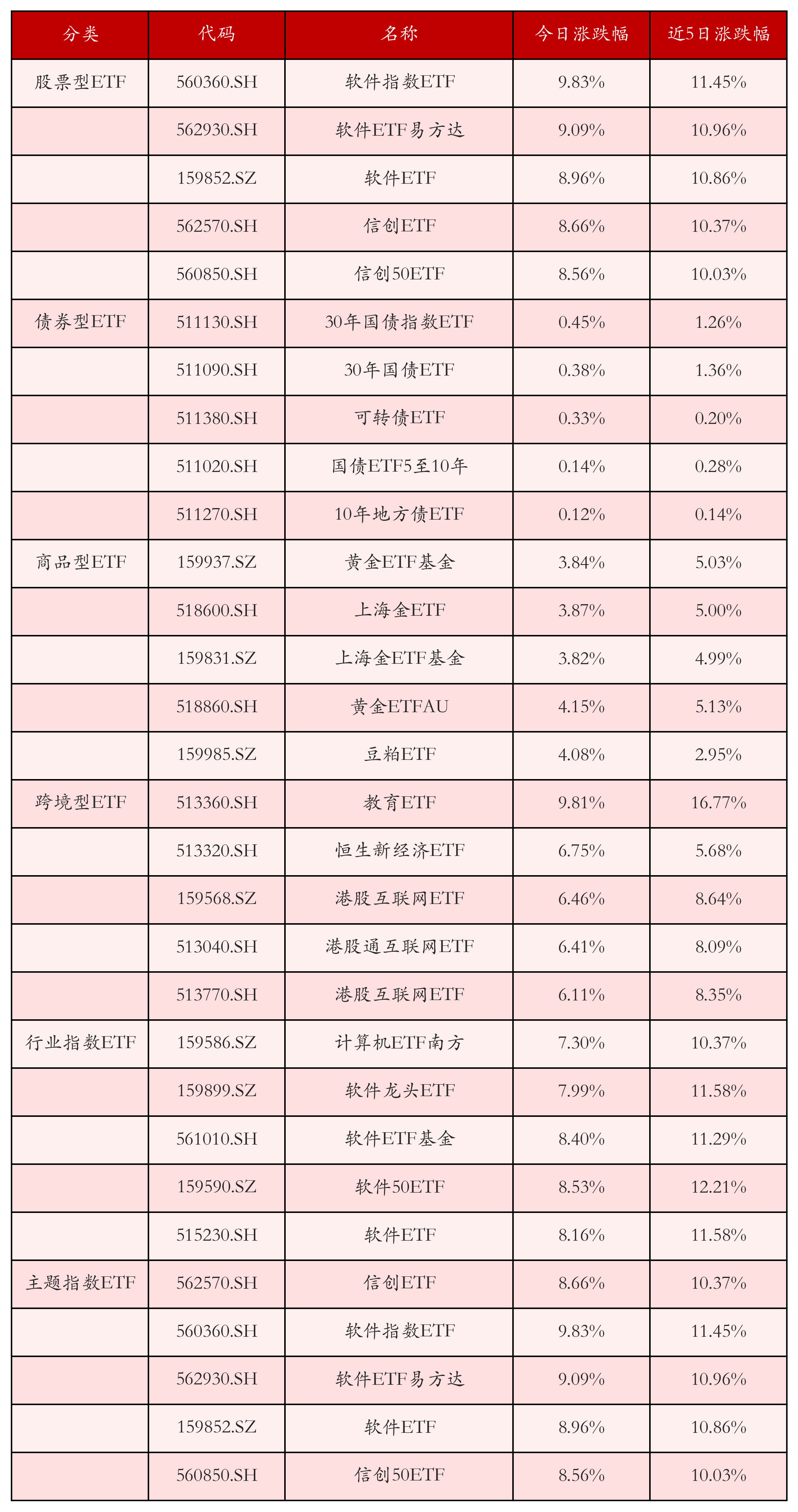 证券公司比较(证券公司最好的) 证券公司比较(证券公司最好的)
