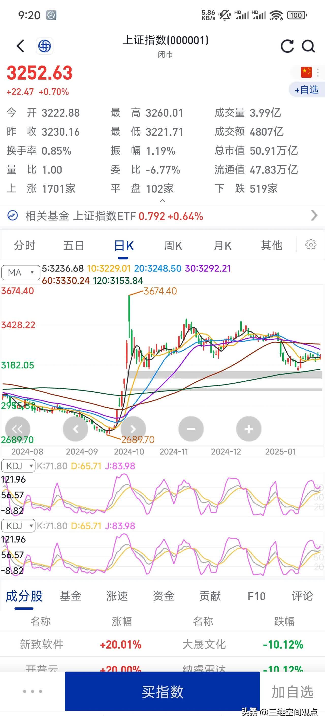 东莞证券ipo(东莞证券ipo最新消息)