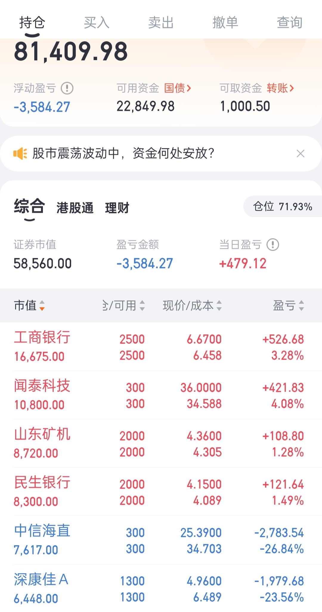 证券提成(证券客户经理的佣金提成) 证券提成(证券客户经理的佣金提成)