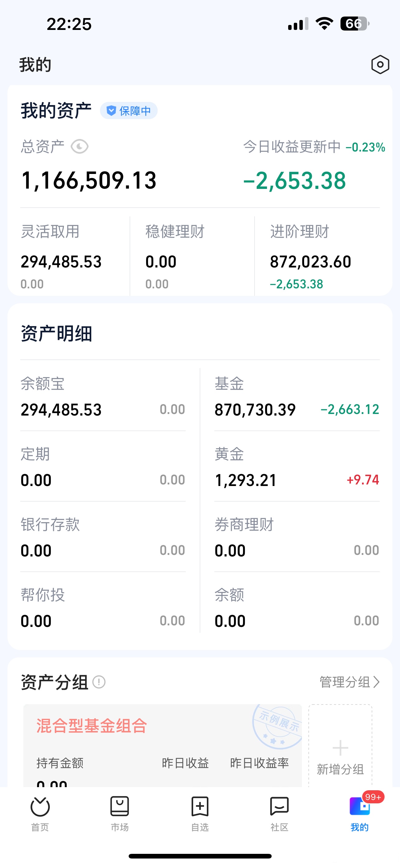 证券提成(证券客户经理的佣金提成) 证券提成(证券客户经理的佣金提成)