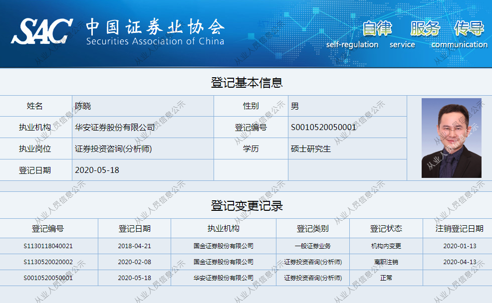 证券基金从业证书(证券基金从业证书考哪几门) 证券基金从业证书(证券基金从业证书考哪几门)