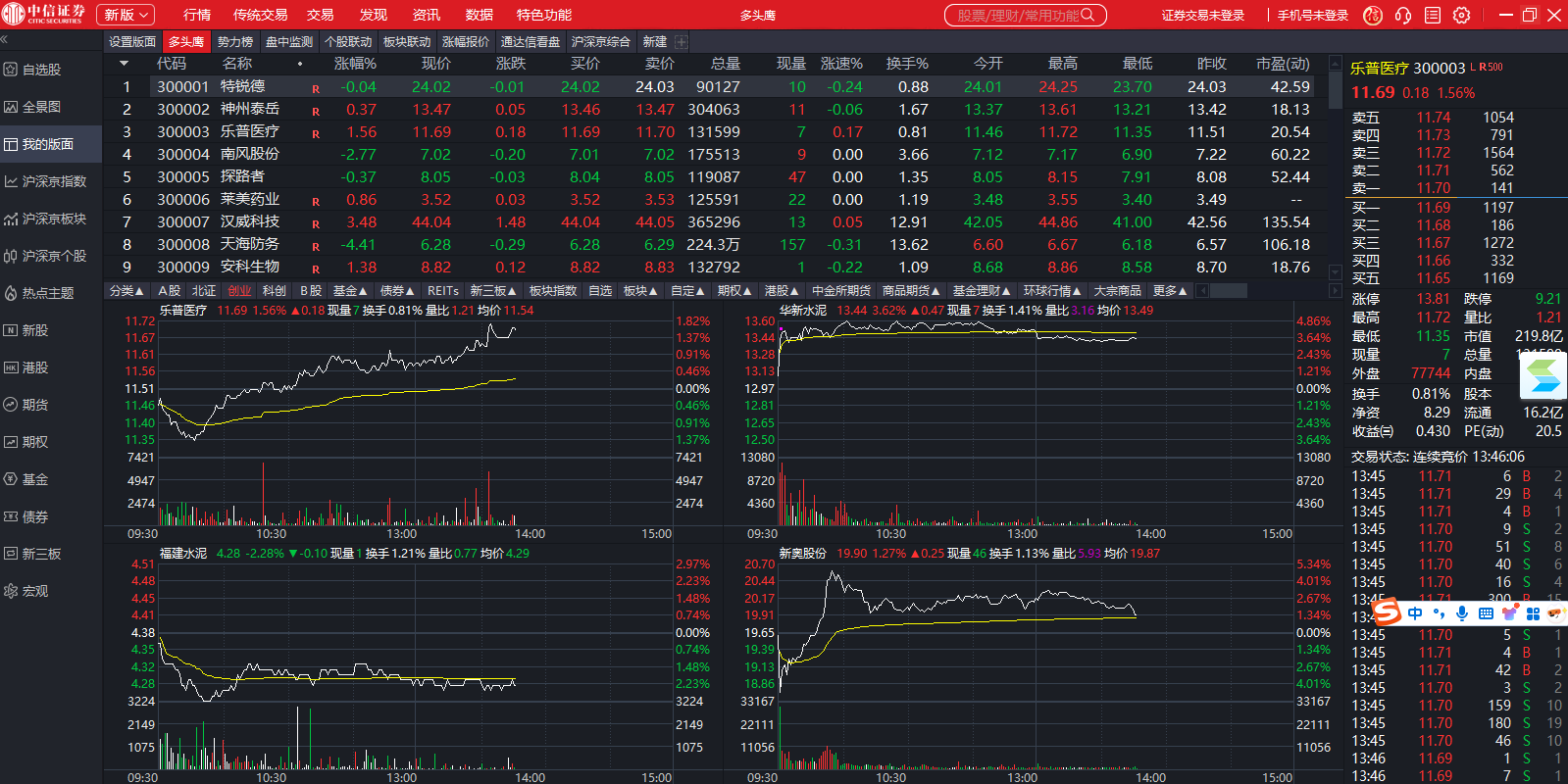 中信证券官网下载(国信证券下载官网下载) 中信证券官网下载(国信证券下载官网下载)