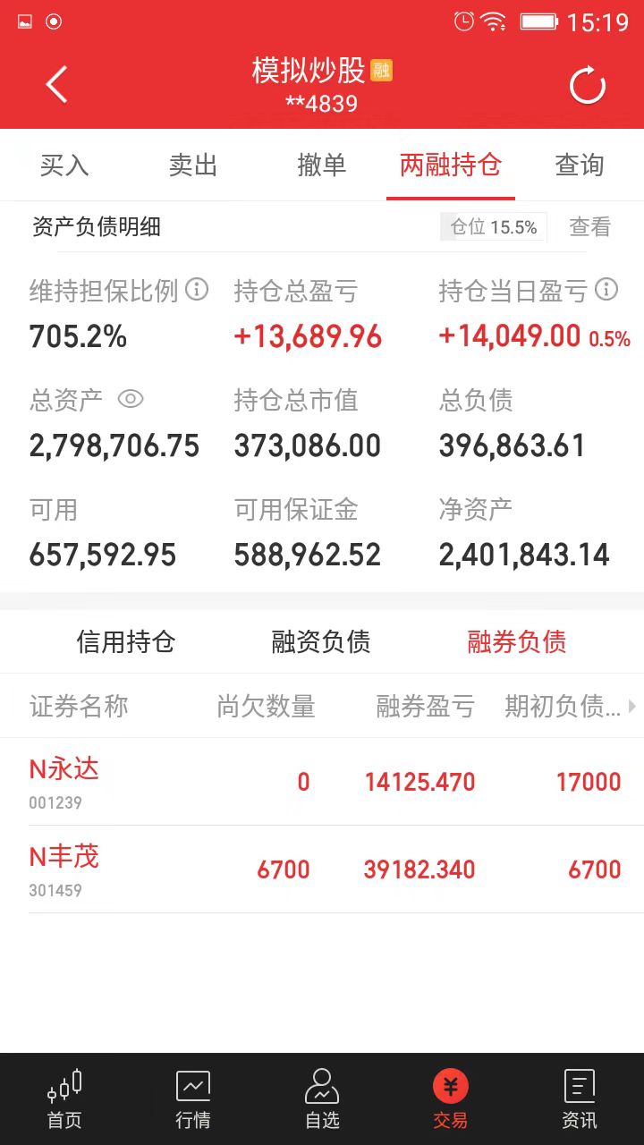 证券公司融券(证券公司融券利率) 证券公司融券(证券公司融券利率)