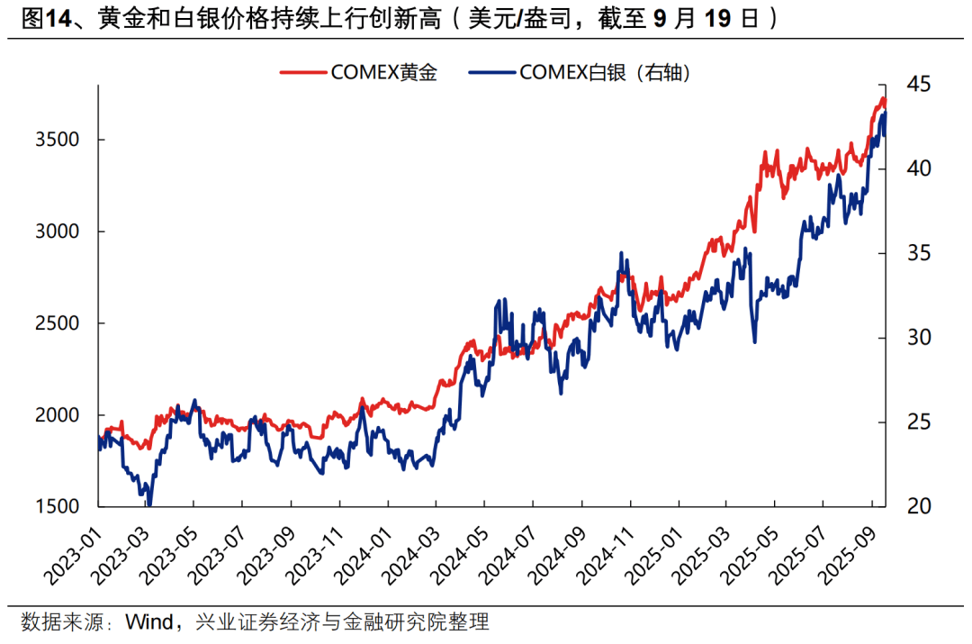 信业证券(兴业证券三季度业绩) 信业证券(兴业证券三季度业绩)