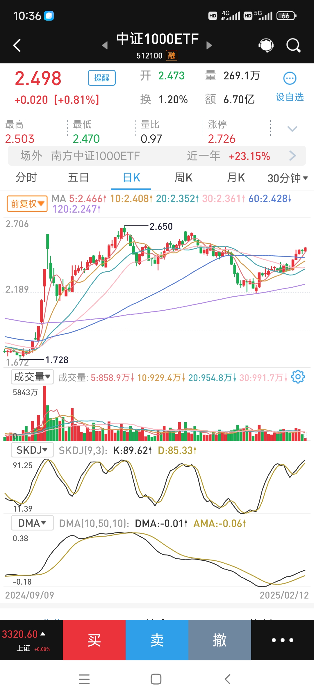 易昇证券(易升证券最近新闻)