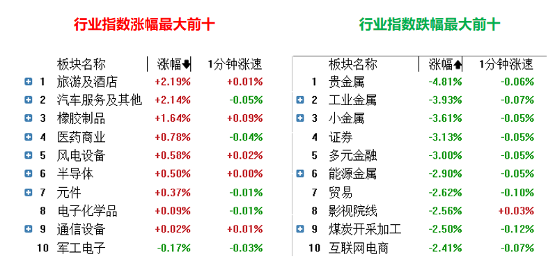 大决策证券(大决策app)