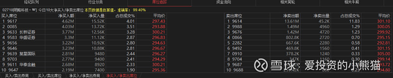 辉立证券(辉立证券app官方正版) 辉立证券(辉立证券app官方正版)