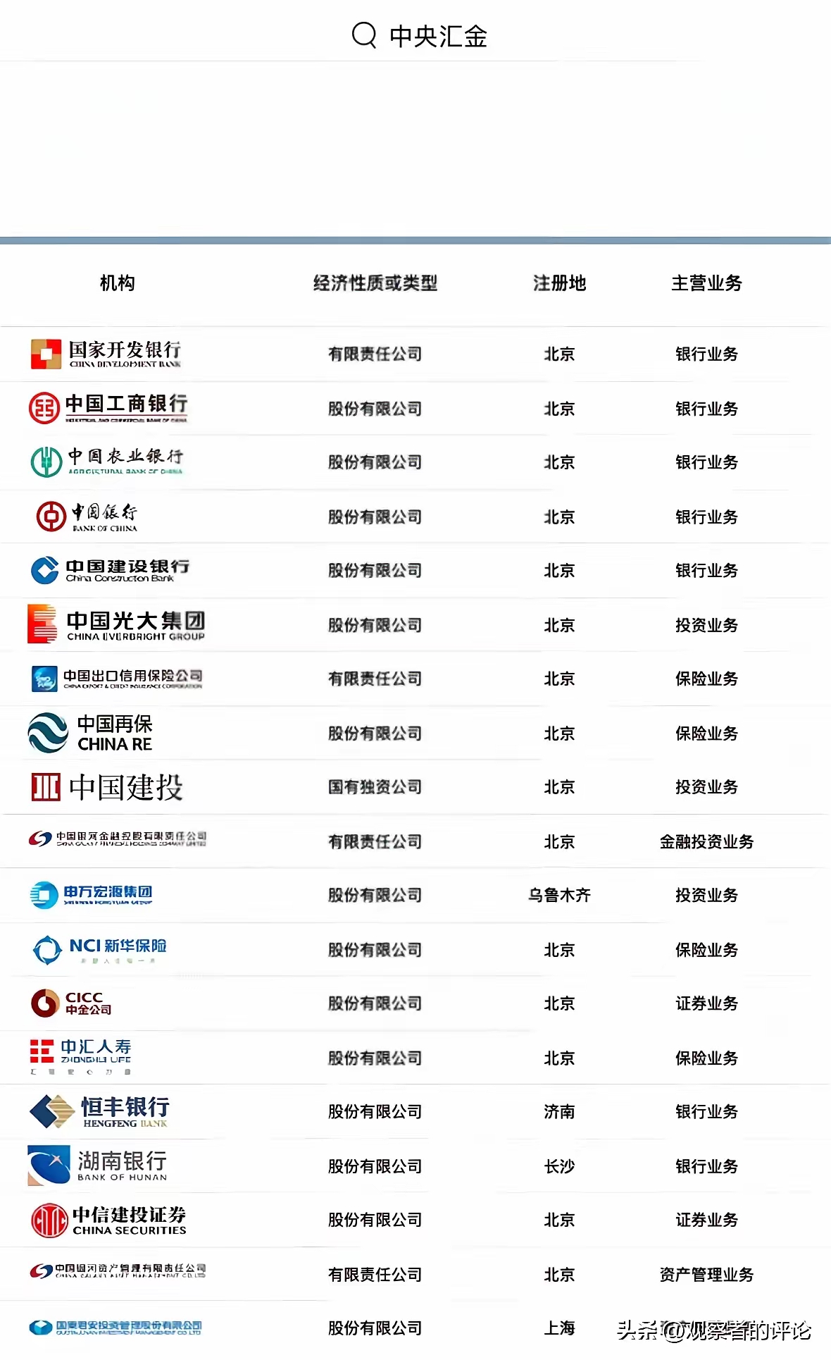 什么是金融证券(金融证券是干什么的) 什么是金融证券(金融证券是干什么的)