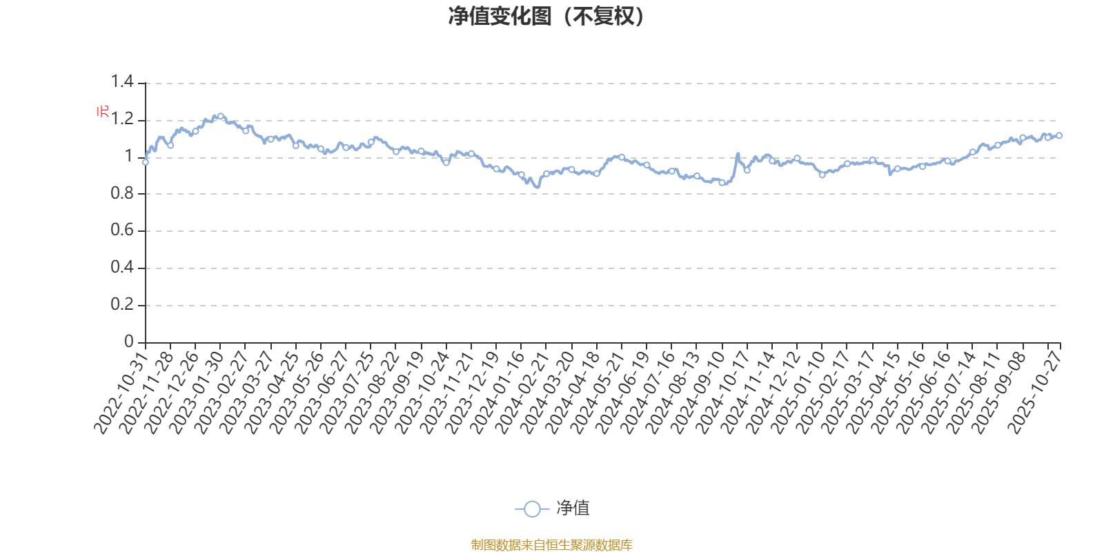 兴业证券资管(兴业证券资管公司) 兴业证券资管(兴业证券资管公司)