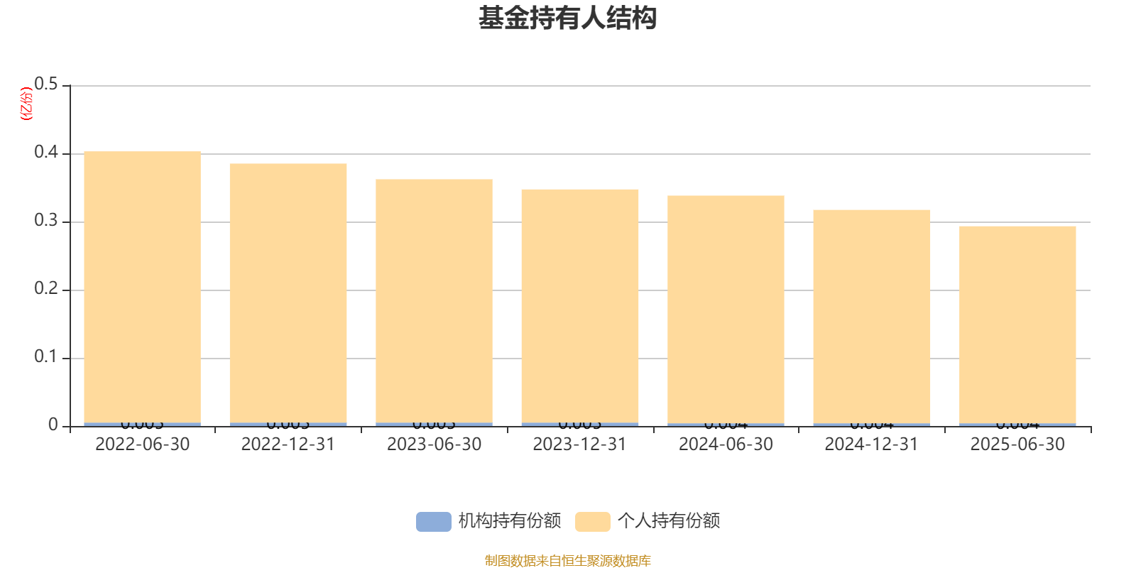 兴业证券资管(兴业证券资管公司) 兴业证券资管(兴业证券资管公司)