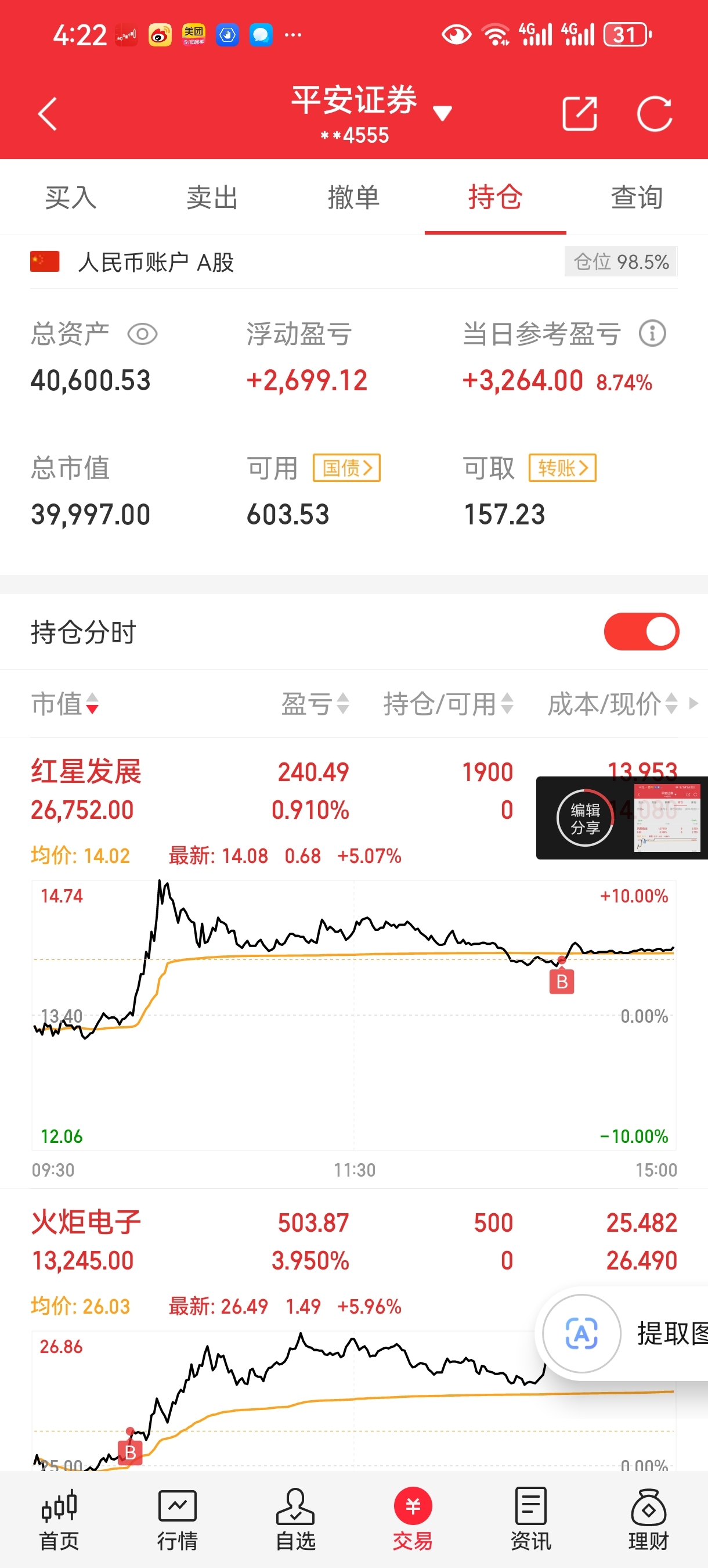 证券净利润(东吴证券净利润) 证券净利润(东吴证券净利润)