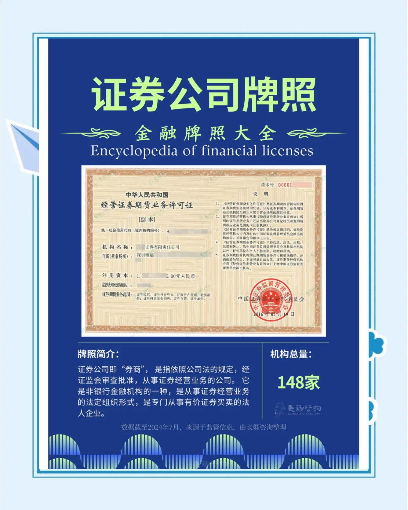 证券市场中介机构(证券市场中介机构组成) 证券市场中介机构(证券市场中介机构组成)