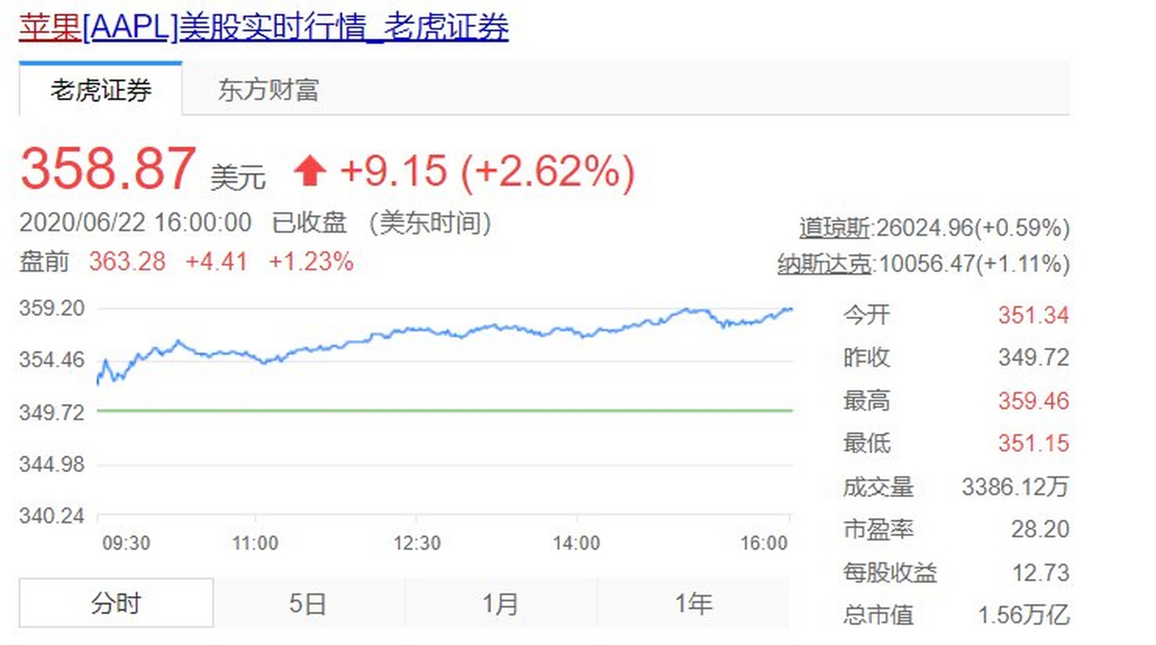 证券mac版(苹果电脑支持的证券) 证券mac版(苹果电脑支持的证券)