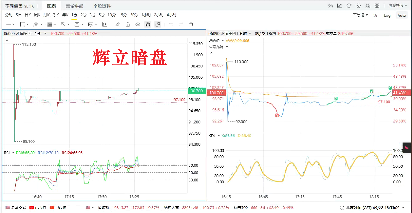辉立证券(辉立证券是正规的吗) 辉立证券(辉立证券是正规的吗)