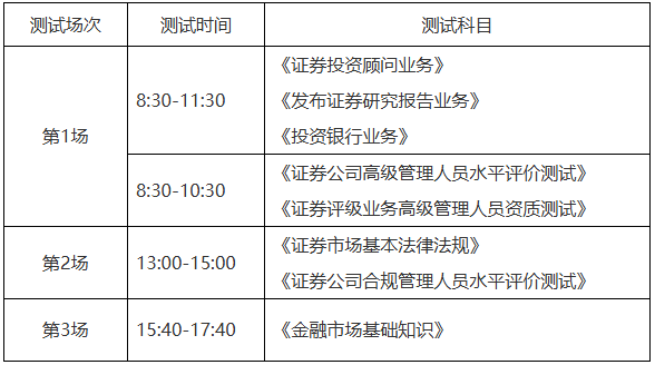 证券从业证考试报名时间(证券从业资格考试报名时间2021年7月) 证券从业证考试报名时间(证券从业资格考试报名时间2021年7月)