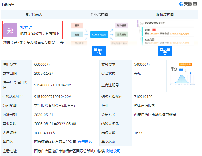 东方财富证券电话(东方财富24小时人工客服)
