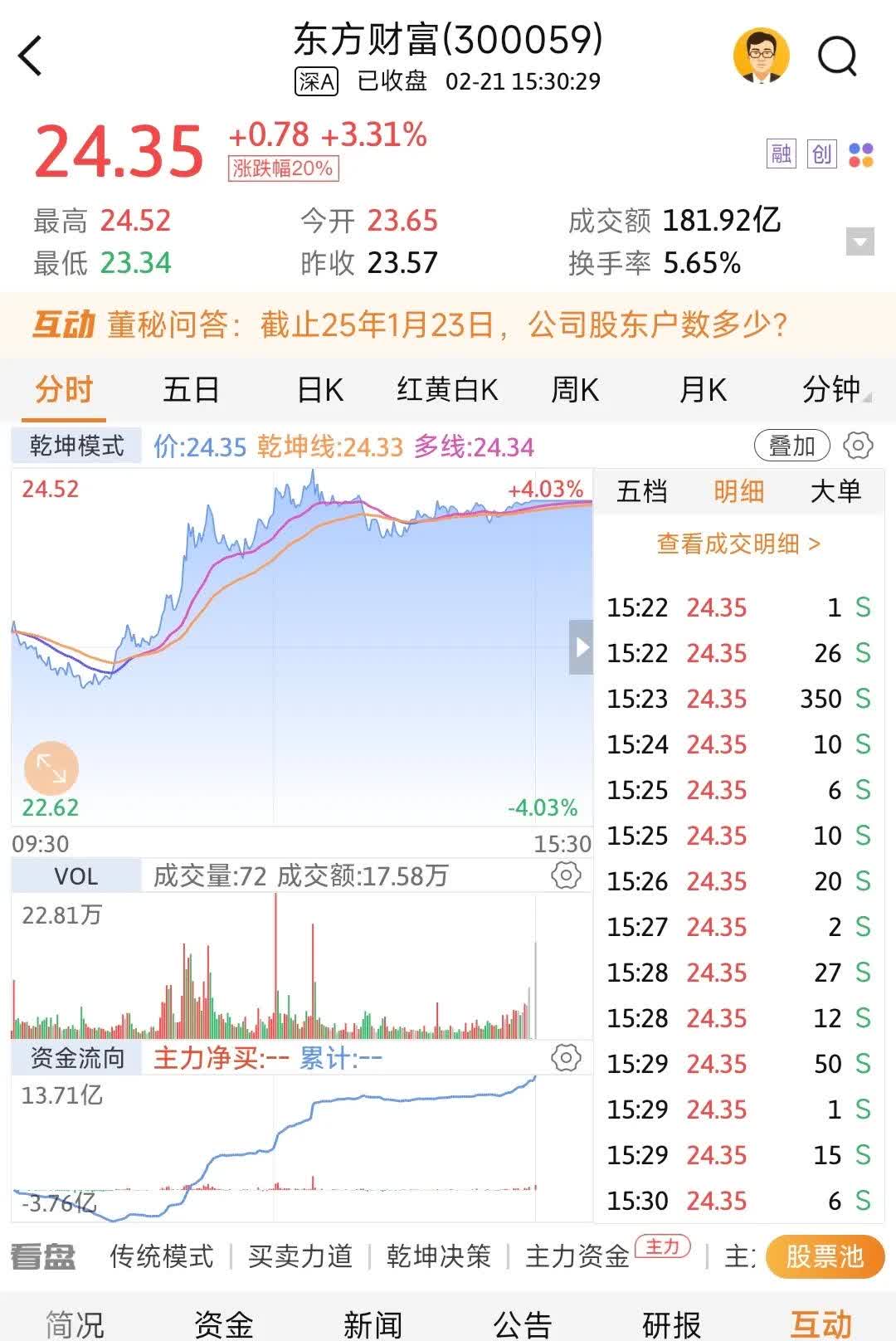 东方财富证券网(东方财富证券网官网) 东方财富证券网(东方财富证券网官网)