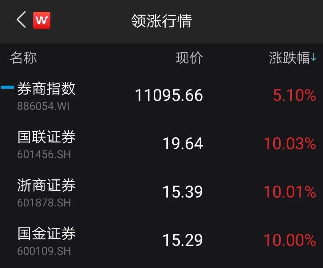 国金证券停牌(国金证券为何停牌) 国金证券停牌(国金证券为何停牌)