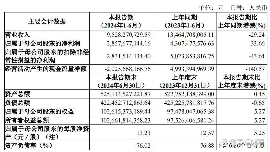中信证券和中信建投(中信证券和中信建投合并最新消息)