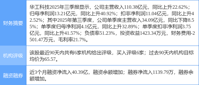 股票山西证券(股票山西证券分析) 股票山西证券(股票山西证券分析)