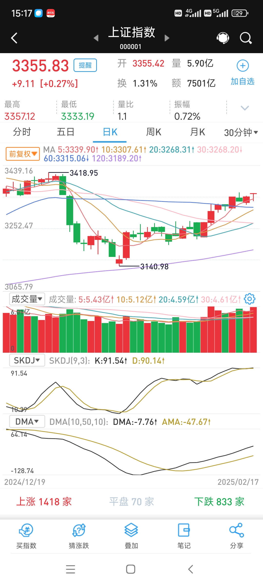 股票山西证券(股票山西证券今日股价)